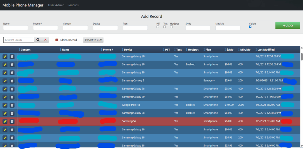Screenshot of Mobile Phone Manager depicts a list of users, devices, and plan information.
